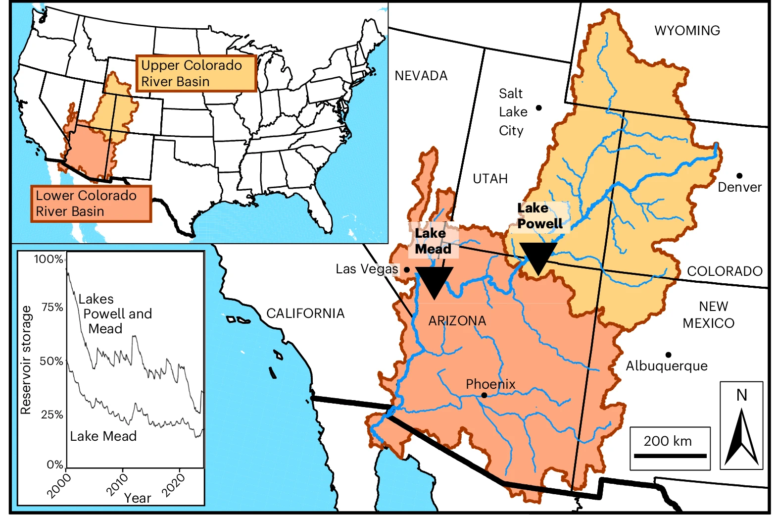 بازار آب از نگاه حقوقی در کلرادو
